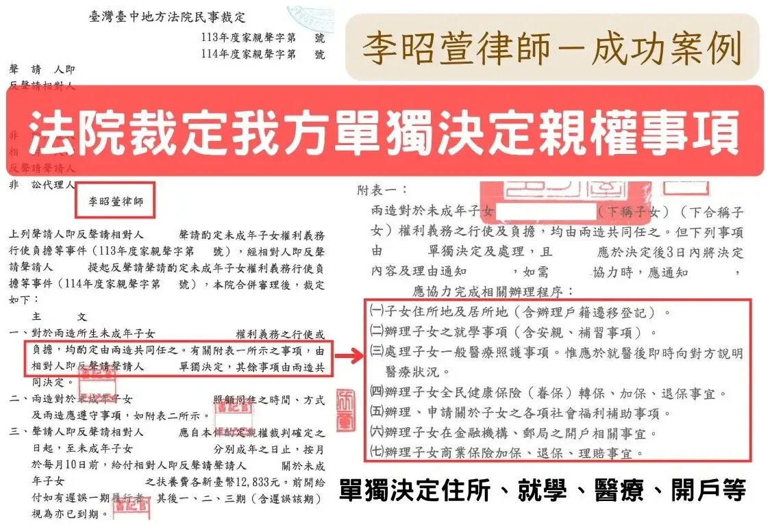 單獨決定親權重大事項